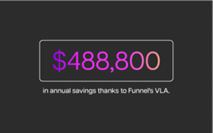 AI Savings Calculator